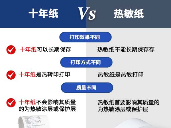 热敏纸与十年纸的区别是什么？
